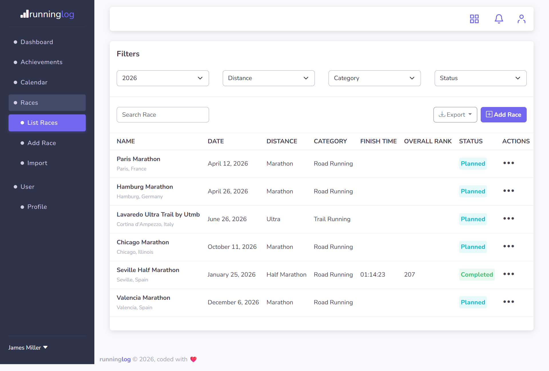 Dashboard App Screenshot