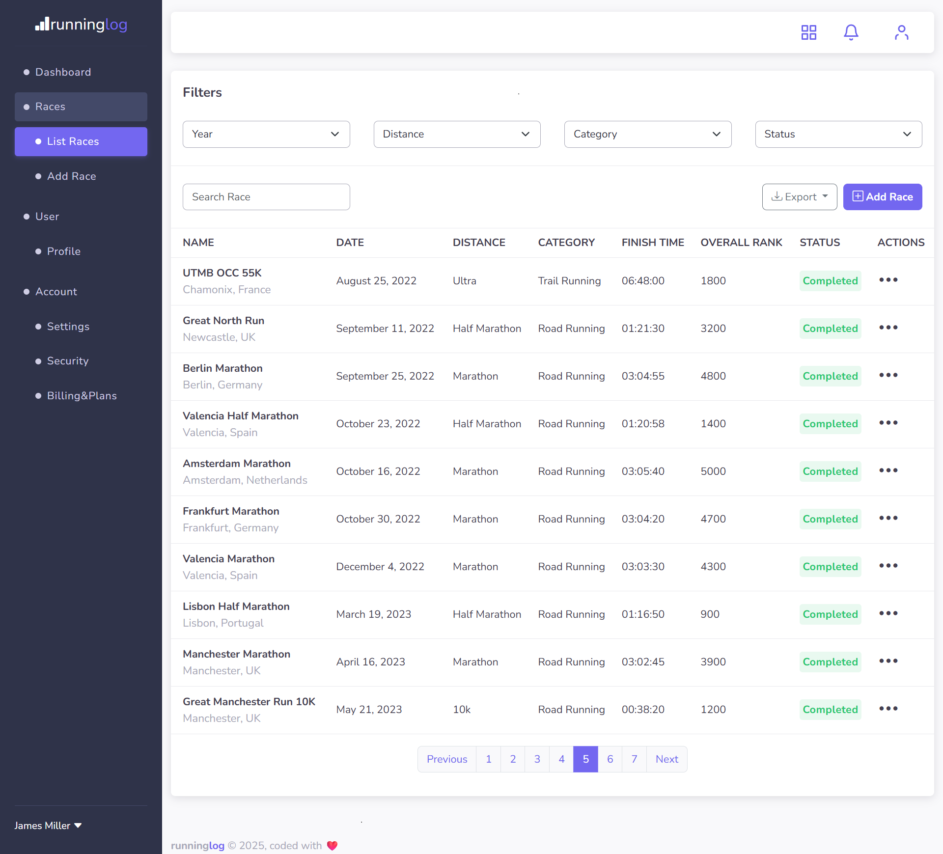 runninglog race result